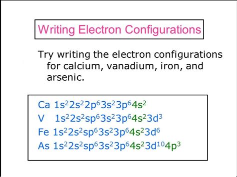 v electronic configuration.